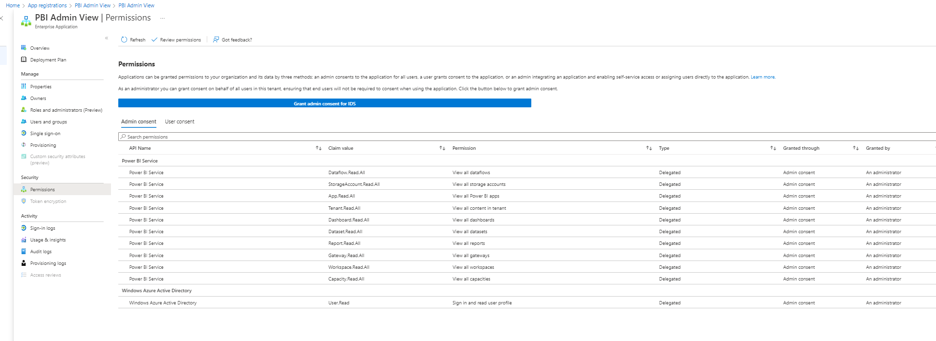 Solved: Invalid Grant error while accessing POST request f ...