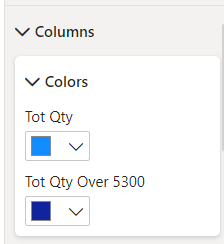 Stacked Column - Conditional Formatting - Microsoft Fabric Community