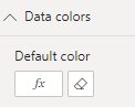 Stacked Column - Conditional Formatting - Microsoft Fabric Community