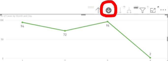 Solved: Filter by date after date hierachy - Microsoft Fabric Community