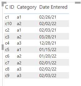 Clustered bar chart - Filter table based on the ba... - Microsoft ...
