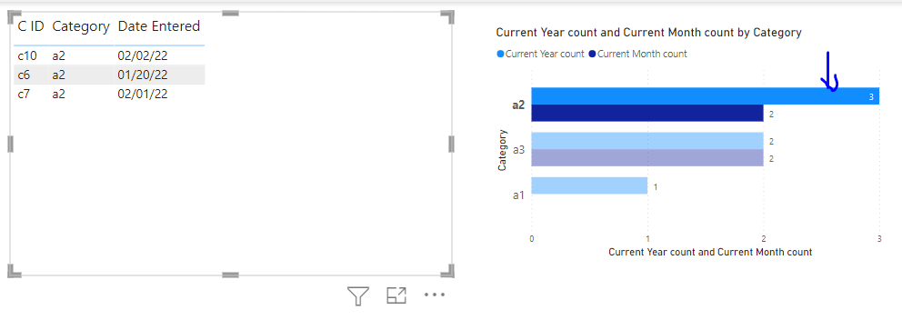Clustered bar chart - Filter table based on the ba... - Microsoft ...