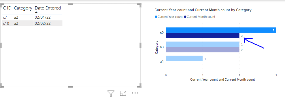 Clustered bar chart - Filter table based on the ba... - Microsoft ...