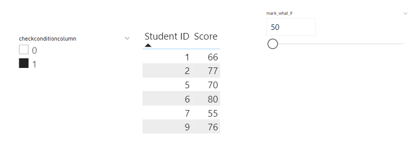 Solved: Dynamic Group By Row Count - Microsoft Fabric Community