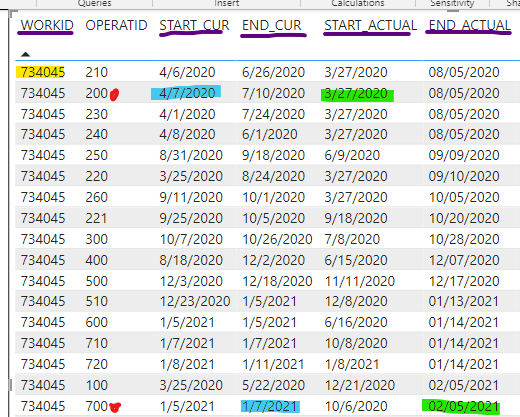 Solved: Create New DAX Table - Microsoft Fabric Community