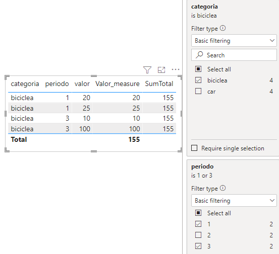 help with Dax measure - Microsoft Fabric Community