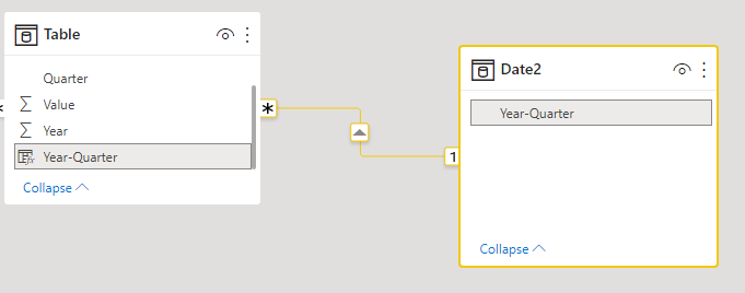 Solved: How to connect a date column with year? - Microsoft Fabric ...