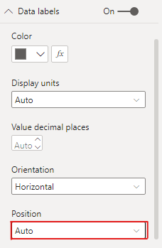 Solved: Change data label color of a single column - Microsoft Fabric ...