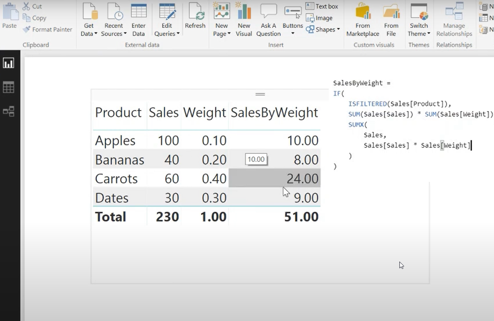 Fixed sums for power bi.png