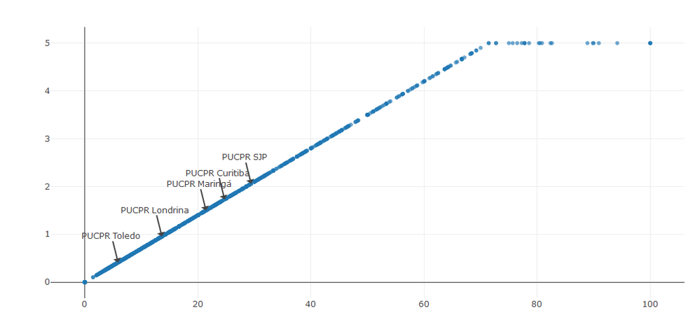 Rplot.png