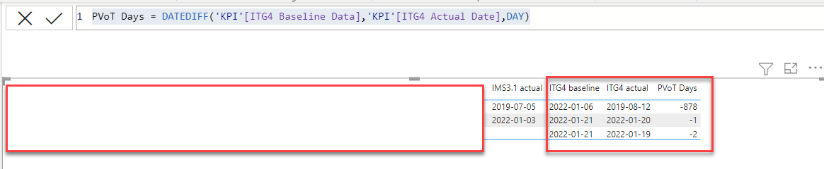Datediff return blank value - Microsoft Fabric Community
