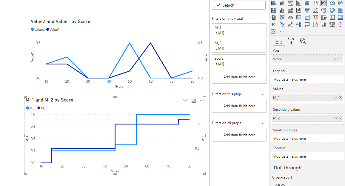 Solved: Add in line graph - Microsoft Fabric Community