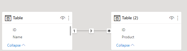 Solved: Retrieve All related data from another table as a ...