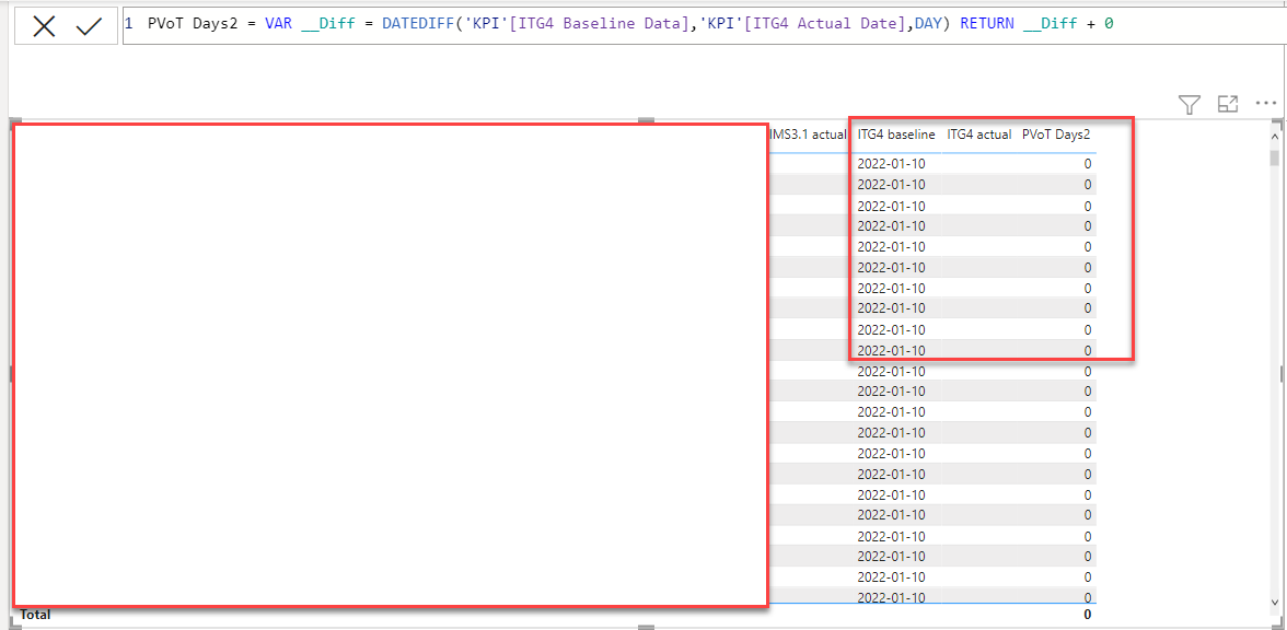 Datediff return blank value - Microsoft Fabric Community