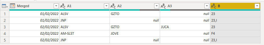 Solved: Table with text measures - Microsoft Fabric Community