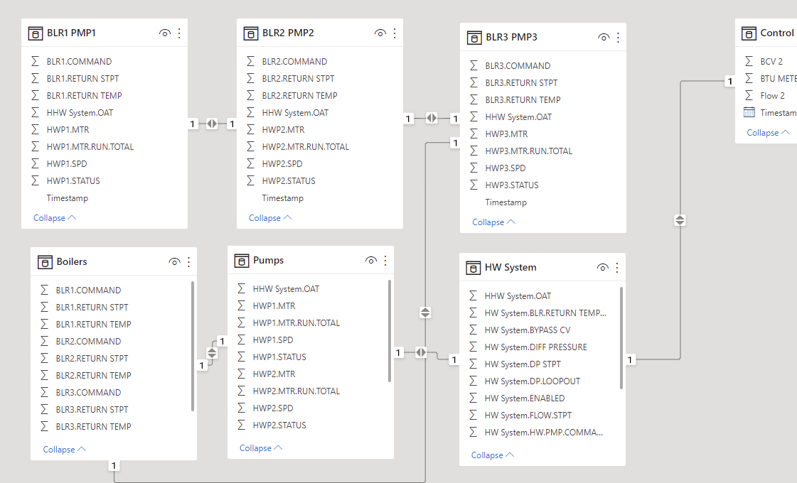 Solved: Using a Slicer to select multiple items - Microsoft Fabric ...