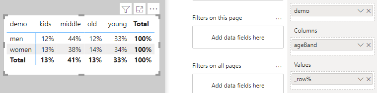 Percent of row in a matrix with zero decimal place... - Microsoft ...