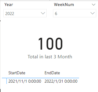 Solved: Total of last 3 month without current month - Microsoft Fabric ...