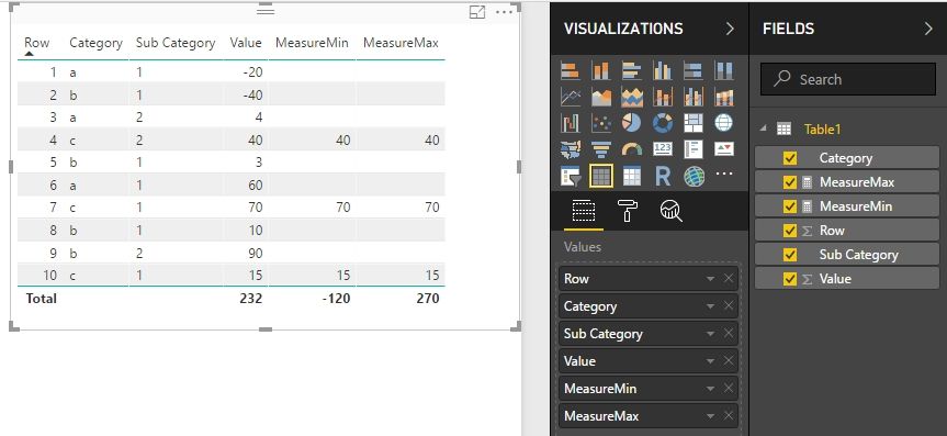 Measure formula using SUMX, FILTER and MAX MIN_1.jpg