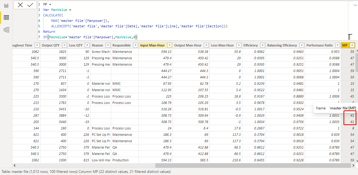 need one maximum value of multiple maximum - Microsoft Fabric Community