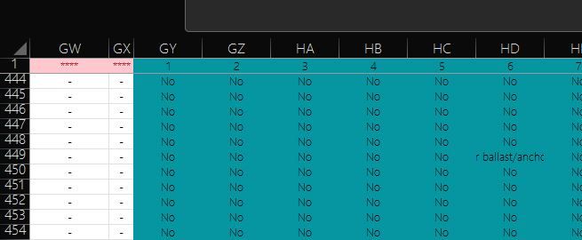 Data within Excel.JPG