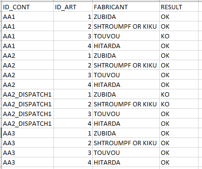 Solved: Value contained in another column ? - Microsoft Fabric Community