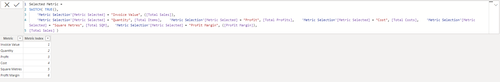 Solved: Dynamic Formatting of Measure - Microsoft Fabric Community