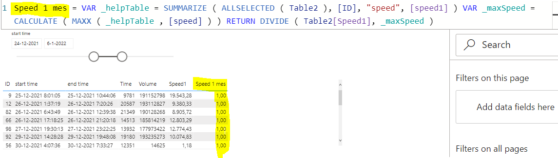 Solved: Divide Measure by its Max value - Microsoft Fabric Community