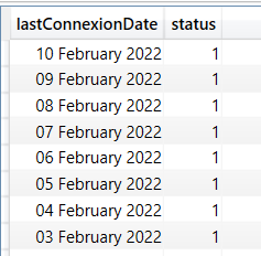 Solved: Problem with a date filter - Microsoft Fabric Community