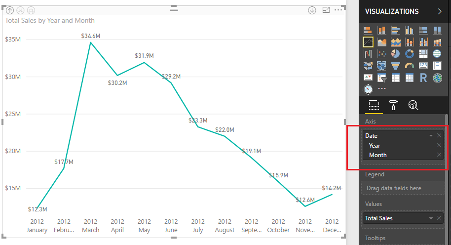 Line Chart X-axis Month displaying - Microsoft Fabric Community