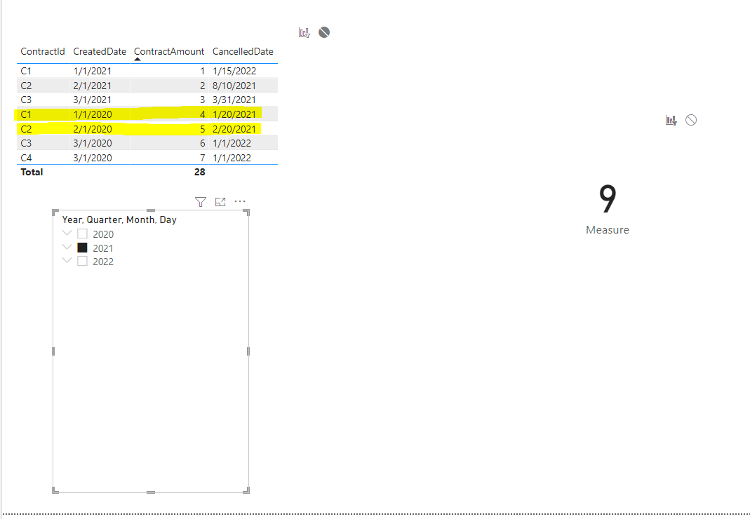 Solved: DAX Calculation - Microsoft Fabric Community