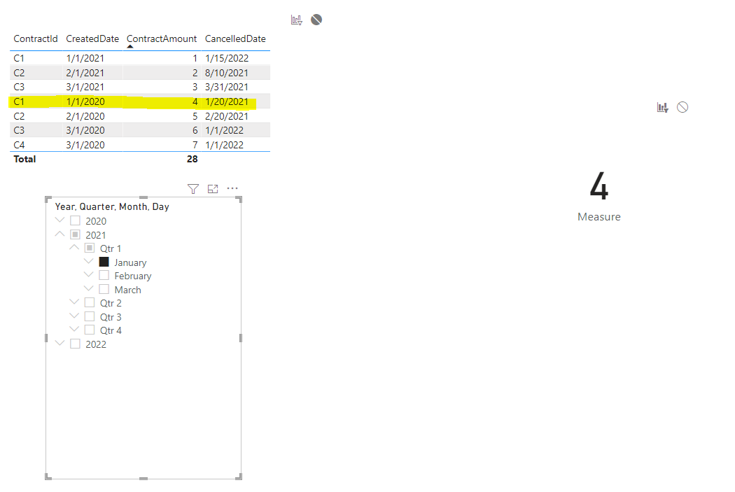 Solved: DAX Calculation - Microsoft Fabric Community