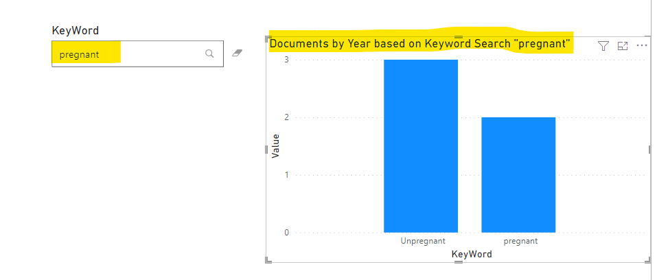 Solved: Dynamic Graph Title based on Keyword Search - Microsoft Fabric ...