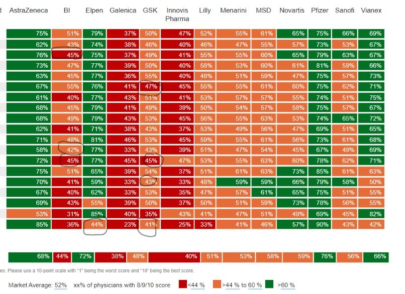 conditional formating_LI.jpg