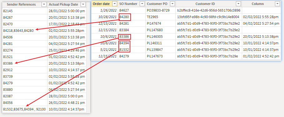 Solved: IF Statement between Two Tables - Microsoft Fabric Community