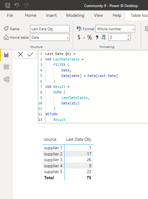 Solved: Take latest data conditional on source - Microsoft Fabric Community