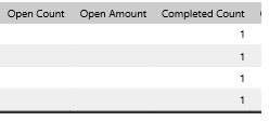 Solved: Measure displaying blank value - Microsoft Fabric Community