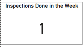 Solved: Weekly Calculation Based on Date Filter - Microsoft Fabric ...