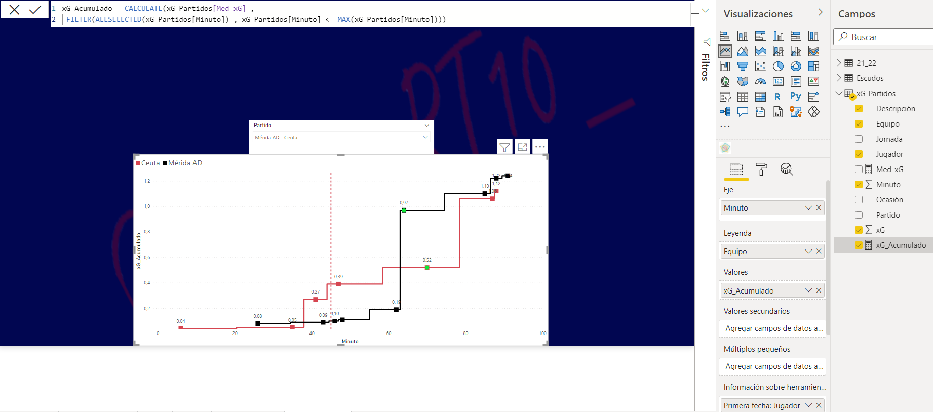 Solved: Add in line graph - Microsoft Fabric Community