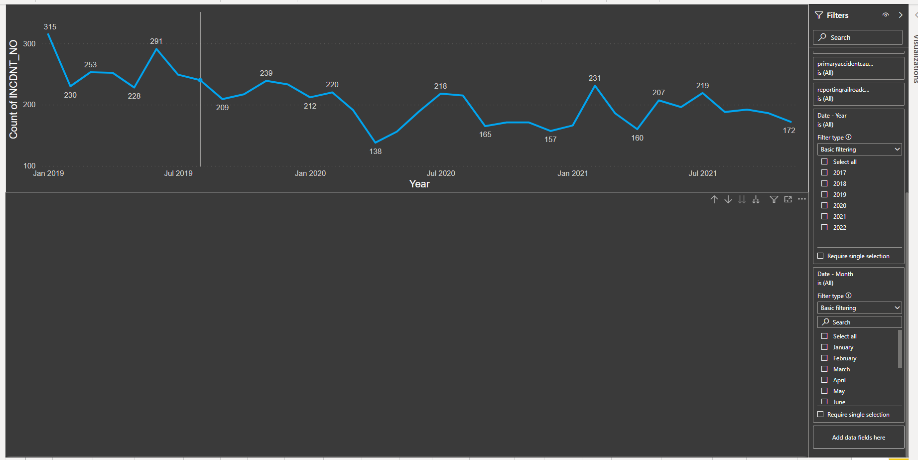 Solved: Data missing in visualizations - Microsoft Fabric Community