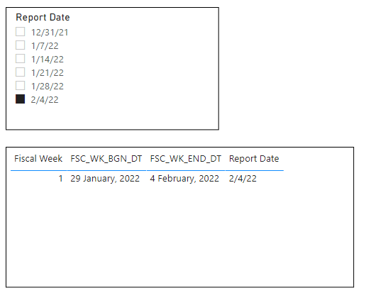Automatically select latest date in slicer - Microsoft Fabric Community