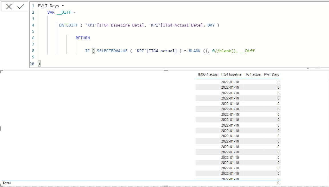 Datediff return blank value - Microsoft Fabric Community