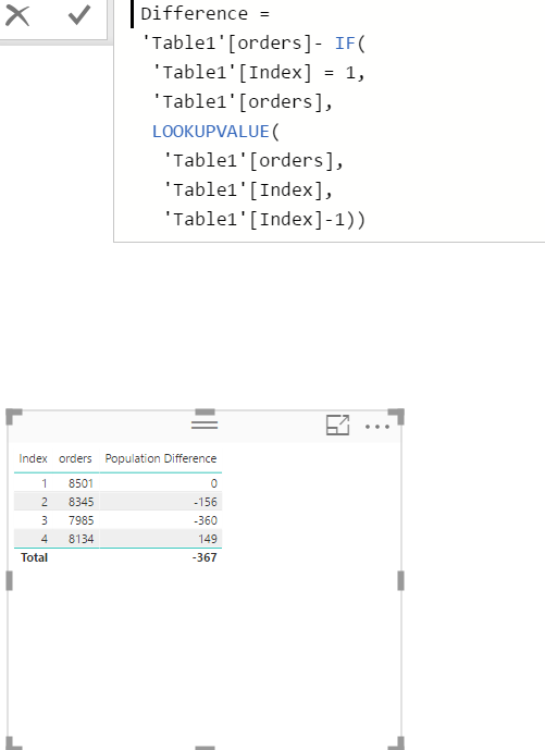 Solved: Difference between two rows - Microsoft Fabric Community