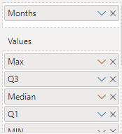 Solved: Column Sort by column function not working for mat ...