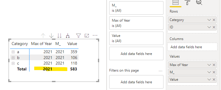 Solved: Total Column - Microsoft Fabric Community