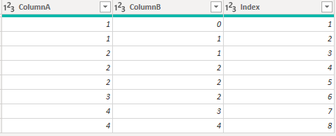 Solved: Sum OF values - Microsoft Fabric Community