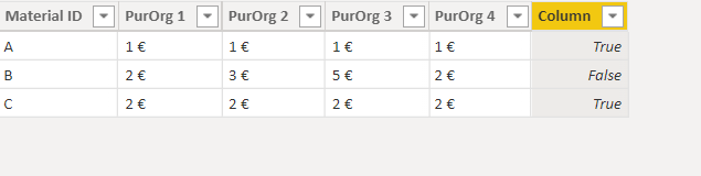Solved: Check for different values in the same row - Microsoft Fabric ...