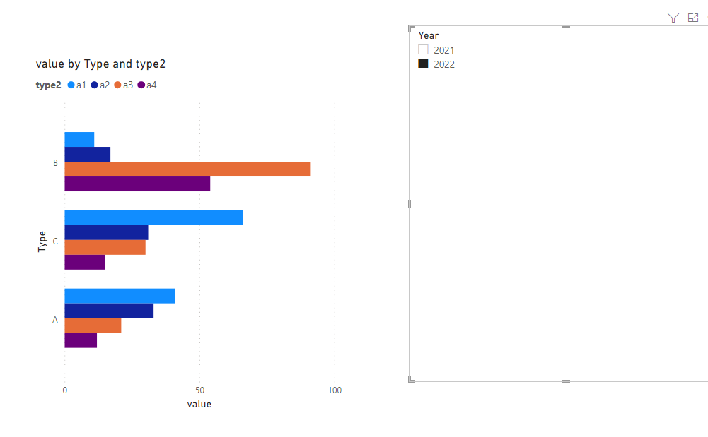 Solved: Cluster Bar Sorting Going Out of Order - Microsoft Fabric Community