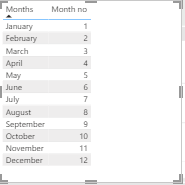 Solved: Column Sort by column function not working for mat ...