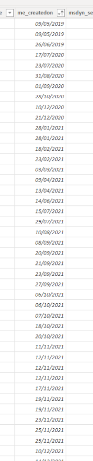 Solved: Calendar table relationships problem - Microsoft Fabric Community